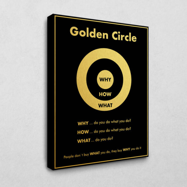 Golden Circle 80 x 120 cm