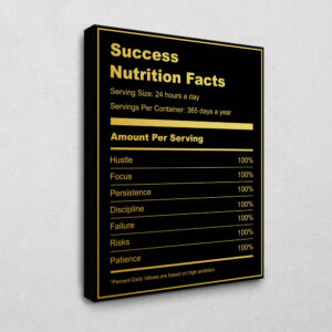 Success - Nutritional Facts 120 x 80 cm