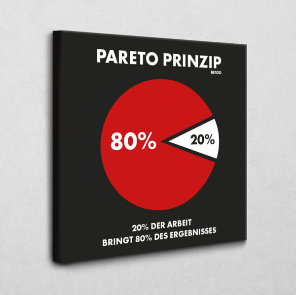 Das Pareto-Prinzip 100 x 100 cm 4 cm