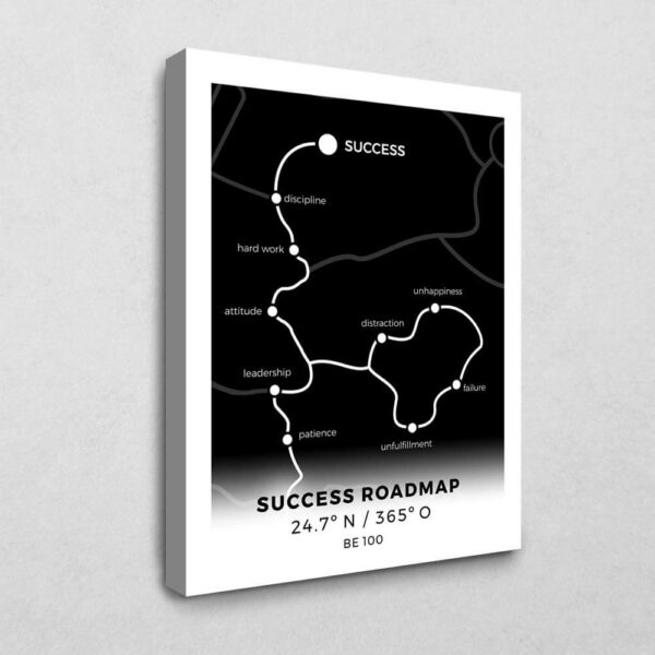 Roadmap to Success 120 x 80 cm